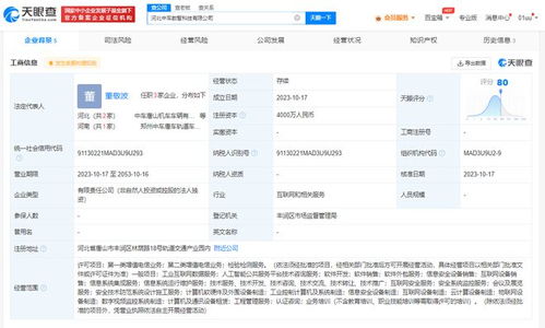 中國中車進軍數字化科技前沿 河北成立數智科技公司，布局物聯網與云計算新賽道